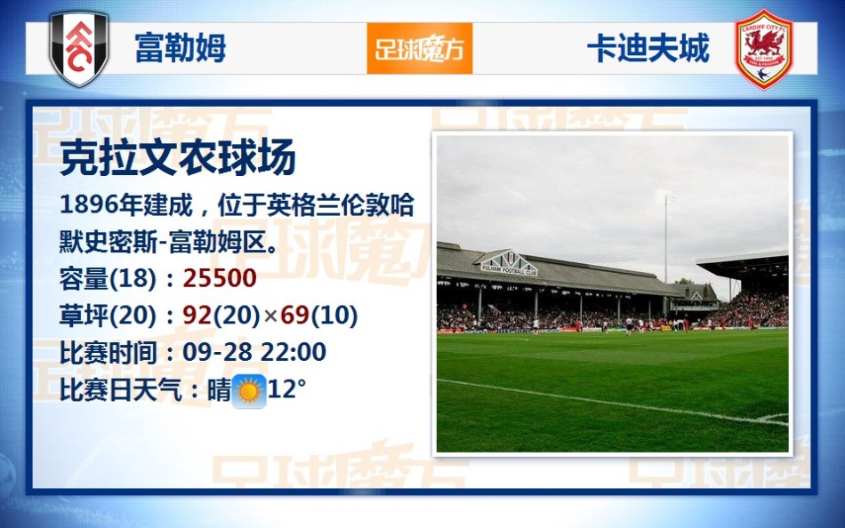 德里赫特：角球的防守需要做得更好，相信我們能重回正軌