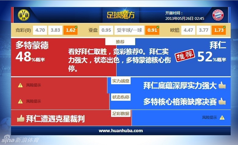中國(guó)排名：王馨迎挺進(jìn)世界前50 李淑瑛何沐妮上升2025年09月10日 09:26新浪體育縮小字體放大字體收藏微博微信分享0騰訊QQQQ空間                              
