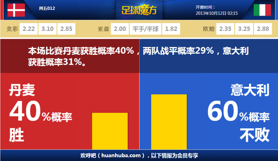 拉菲尼亞孩子遭冷落&迪士尼采取補(bǔ)救措施，球員妻子社媒致謝