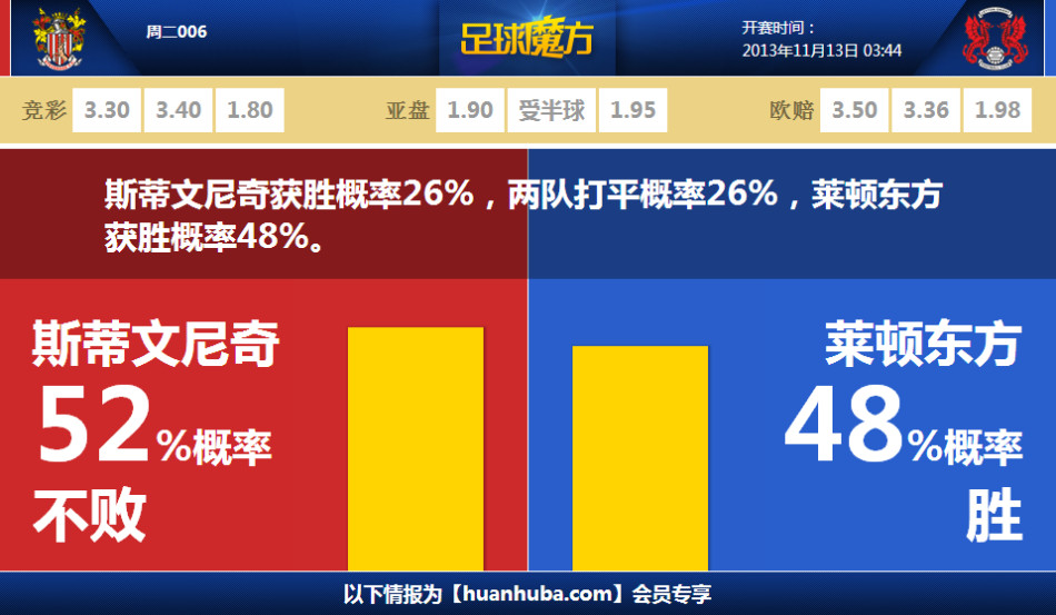 官方：舊金山全明星賽三款球衣公布，主場(chǎng)地板設(shè)計(jì)公布