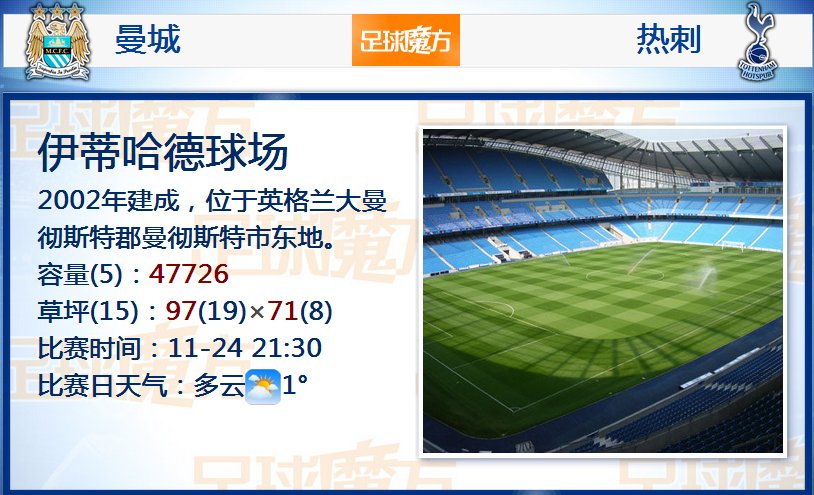 馬卡：尤文3500萬報價阿勞霍被拒；巴薩希望阿森納加入競價