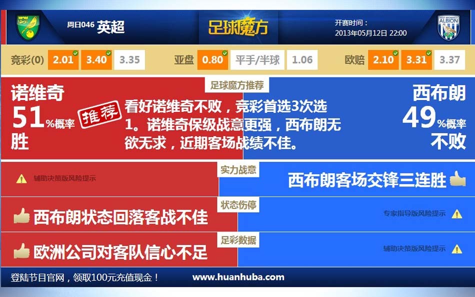 世界排名：麥克羅伊保持第二 長(zhǎng)野泰雅奪冠升至4172025年09月10日 09:22新浪體育縮小字體放大字體收藏微博微信分享0騰訊QQQQ空間                             
