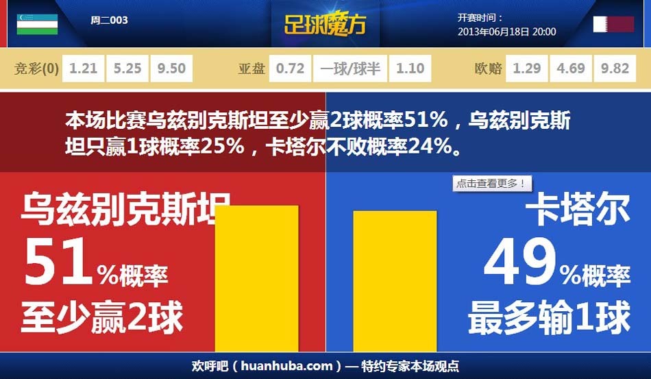 [流言板]一年三隊(duì)達(dá)成！李凱爾去年此時(shí)還在森林狼，現(xiàn)已加盟熱火