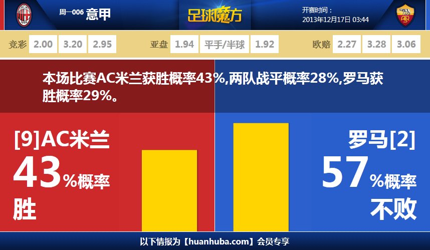 希勒評(píng)英超本輪最佳陣：哈蘭德領(lǐng)銜，蘇比門迪、凱塞多在列