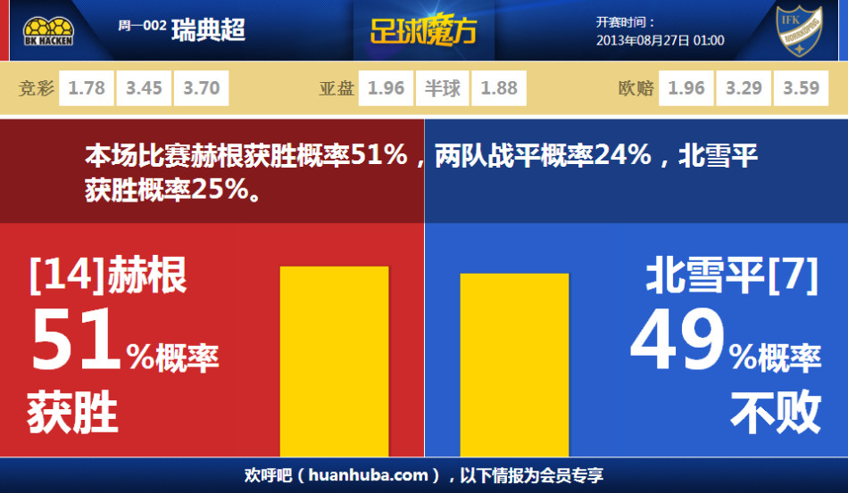期待已久的手游消防模擬：火苗燃動(dòng)即將登陸九游，這款手機(jī)游戲吸引了大批玩家的關(guān)注，想下載這款游戲，有很多粉絲都在問(wèn)九游小編消防模擬：火苗燃動(dòng)好玩嗎？消防模擬：火苗燃動(dòng)值不值得玩？現(xiàn)在就為大家來(lái)簡(jiǎn)單分析下
