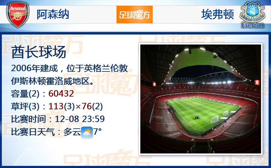 威廉森談東契奇交易：沒人是安全的，必須要做好準(zhǔn)備