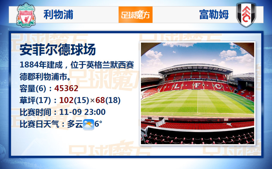 2025年2月15日英超第25輪南安普敦vs伯恩茅斯直播【24直播網(wǎng)】