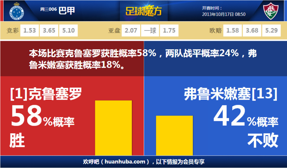 鏡報(bào)主編：曼城將與利物浦競(jìng)爭(zhēng)免簽格伊，皇薩仁等也在關(guān)注