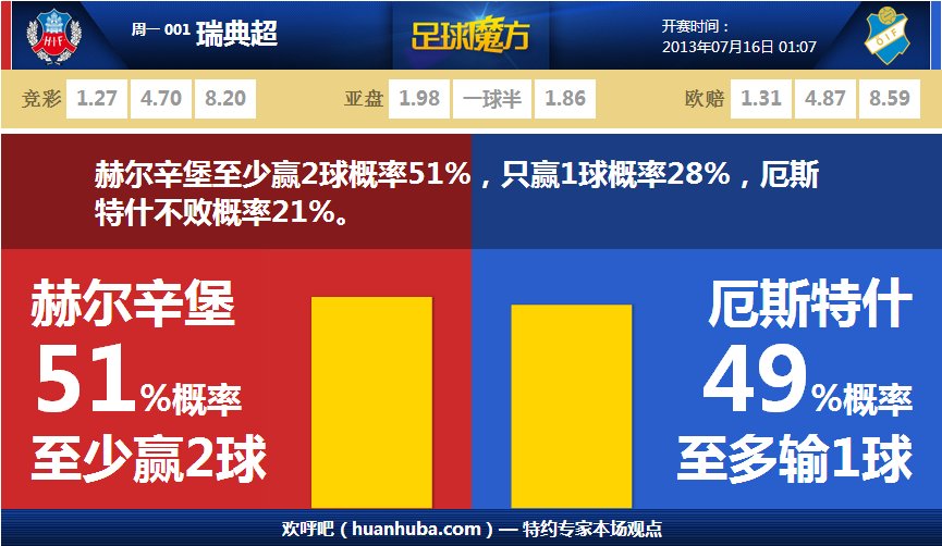 我是大主公魏武卒怎么培養(yǎng)