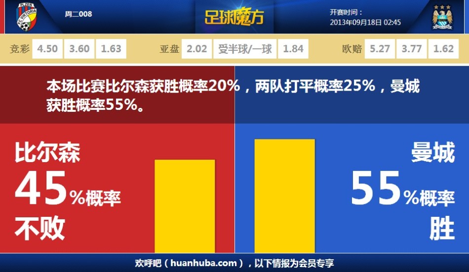 馬卡：為慶祝新單曲發(fā)行，拉莫斯拿出一件簽名的皇馬球衣贈(zèng)球迷