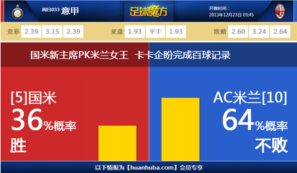 The Mindvasion好玩嗎 The Mindvasion玩法簡(jiǎn)介