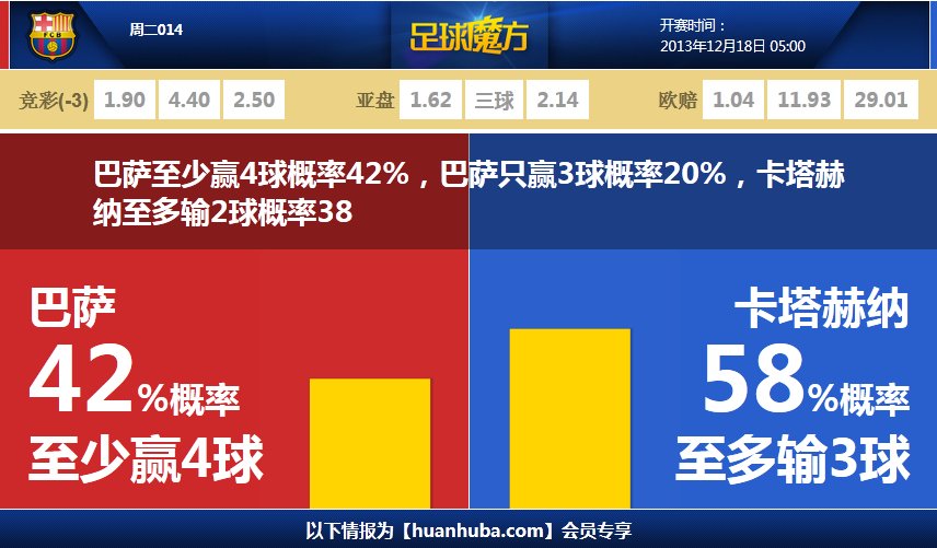 美媒設(shè)想三方交易：湖人得維金斯輔佐詹東 八村塁&克內(nèi)克特赴熱火