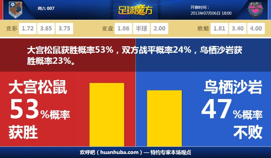 酷炫！烏拉圭2026世界杯客場(chǎng)球衣設(shè)計(jì)靈感源自黑豹
