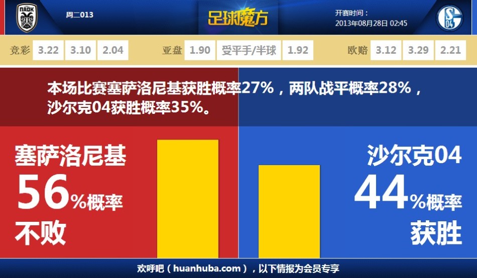 在《永遠(yuǎn)的蔚藍(lán)星球》中，劍仙的披風(fēng)搭配至關(guān)重要，玩家可以優(yōu)先選擇那些能提高輸出傷害的詞條。然而，很多小伙伴可能對(duì)此還不太了解。接下來(lái)，我們將為大家詳細(xì)介紹劍仙披風(fēng)的最優(yōu)搭配方案，幫助你最大化提升她的輸
