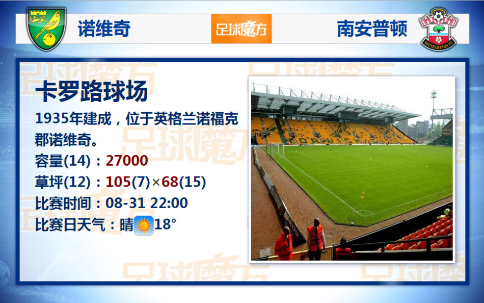 向僵尸開炮手游怎么玩 向僵尸開炮手游攻略