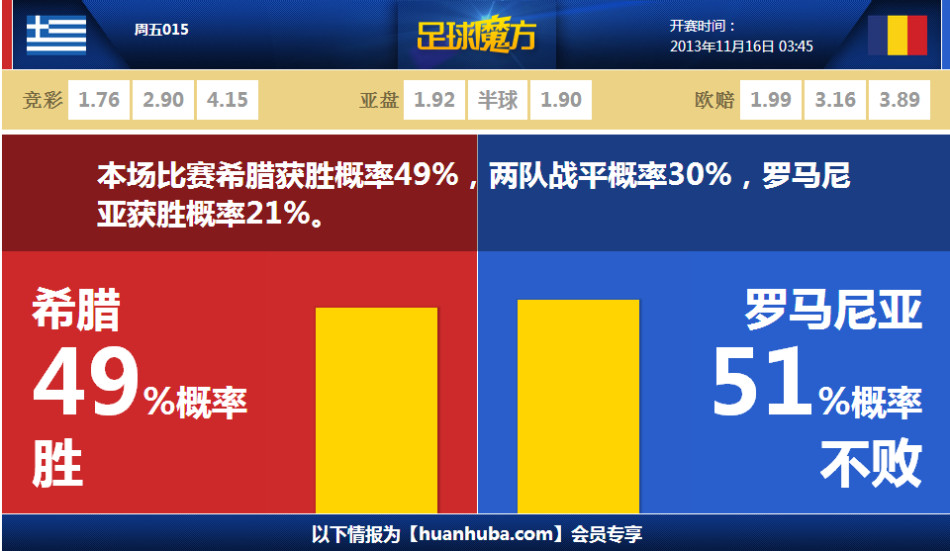 阿斯：蒂亞戈去年離開巴薩教練組是因稅務(wù)問(wèn)題，必須返回英國(guó)居住