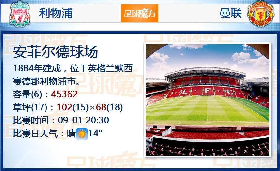 穩(wěn)定！巴薩近19個(gè)賽季15次晉級(jí)國(guó)王杯4強(qiáng)