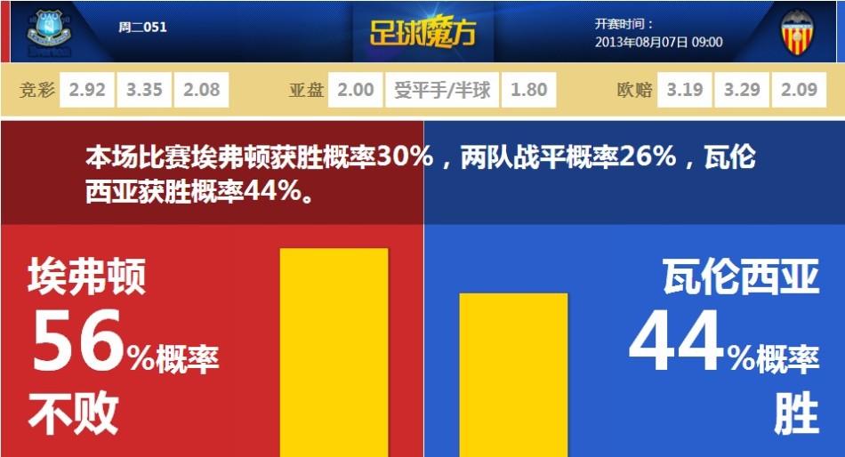 女子排名：赫爾亞軍升至第八 劉顯祖奪冠躍居35位2025年09月10日 09:24新浪體育縮小字體放大字體收藏微博微信分享0騰訊QQQQ空間                              

