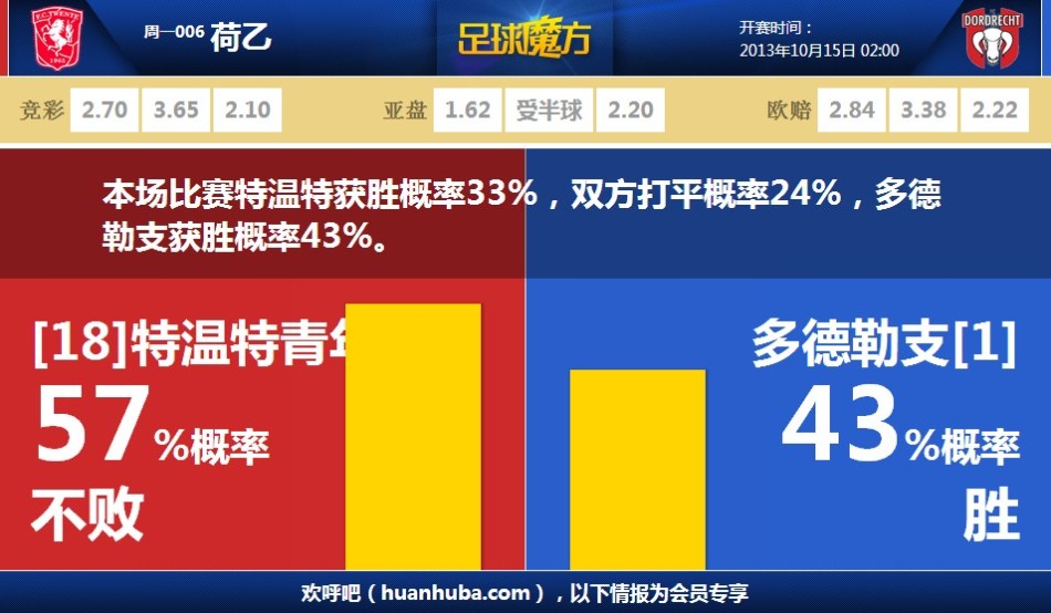 看來(lái)你得釋放！心理治療師to小波特：壓抑的情緒是引起疼痛的元兇