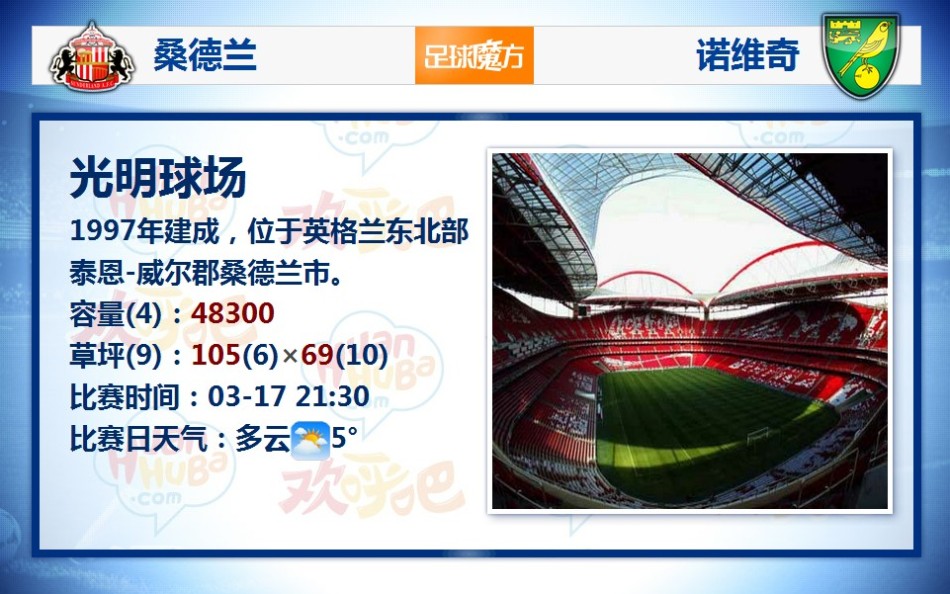 直播吧9月12日訊 ClutchPoints記者Brett Siegel今日?qǐng)?bào)道了維金斯和湖人隊(duì)的最新情況。原文寫道：“和2個(gè)月前我們與Anthony F. Irwin湖人隊(duì)記）報(bào)道的一樣，什么進(jìn)展都
