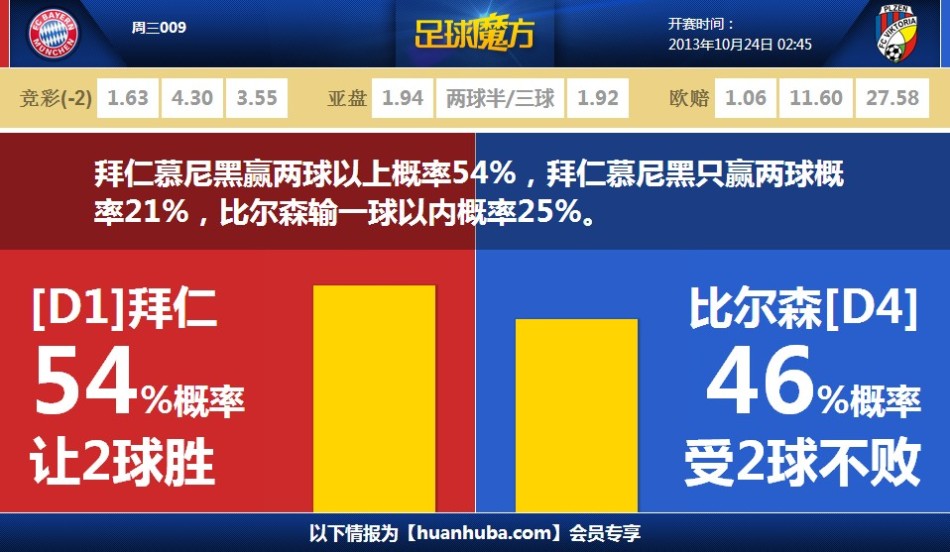 安東尼奧：國(guó)字號(hào)近12年沒(méi)贏澳大利亞，我們肯定會(huì)給他們制造麻煩