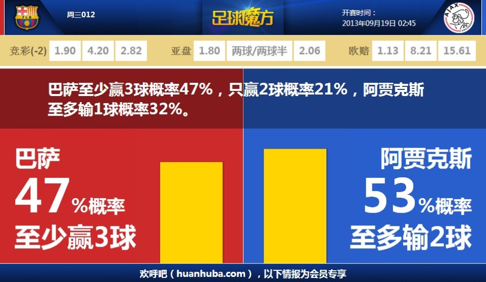 希勒評(píng)英超本輪最佳陣：哈蘭德領(lǐng)銜，蘇比門迪、凱塞多在列