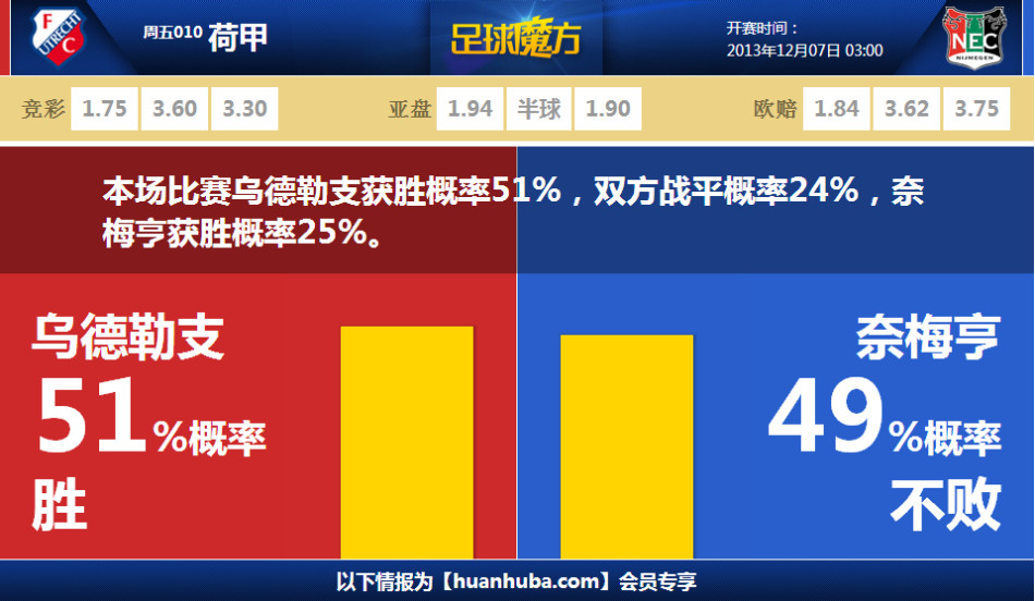 中國(guó)排名：王馨迎挺進(jìn)世界前50 李淑瑛何沐妮上升