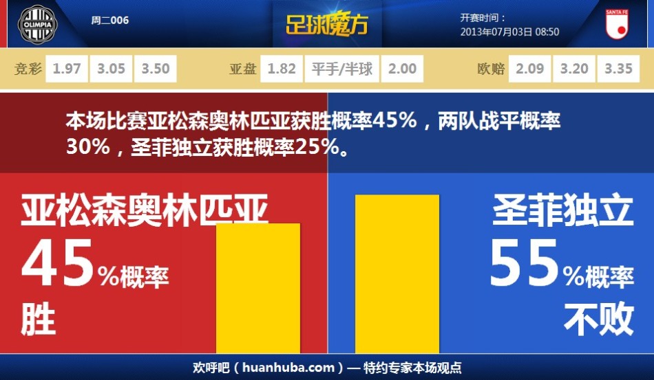 拉菲尼亞孩子遭冷落&迪士尼采取補(bǔ)救措施，球員妻子社媒致謝