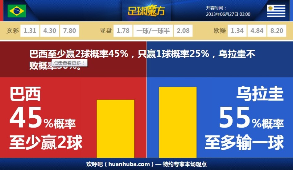 U22國(guó)足末輪能否制造驚喜？對(duì)手有3名海外球員＆英冠主力缺戰(zhàn)