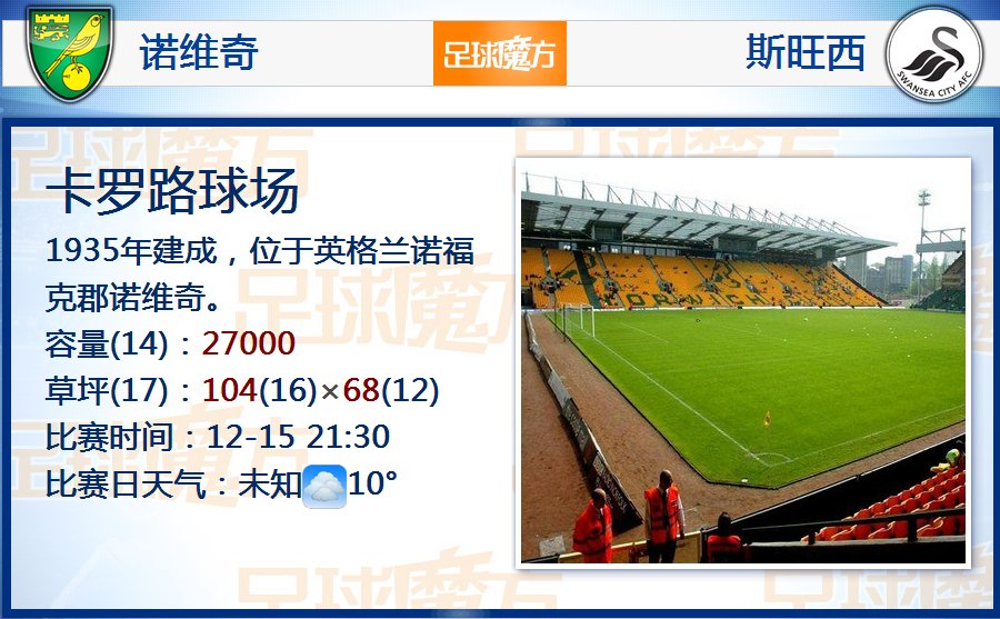 23球13助！拉菲尼亞本賽季各項(xiàng)賽事34次出場(chǎng)參與36球