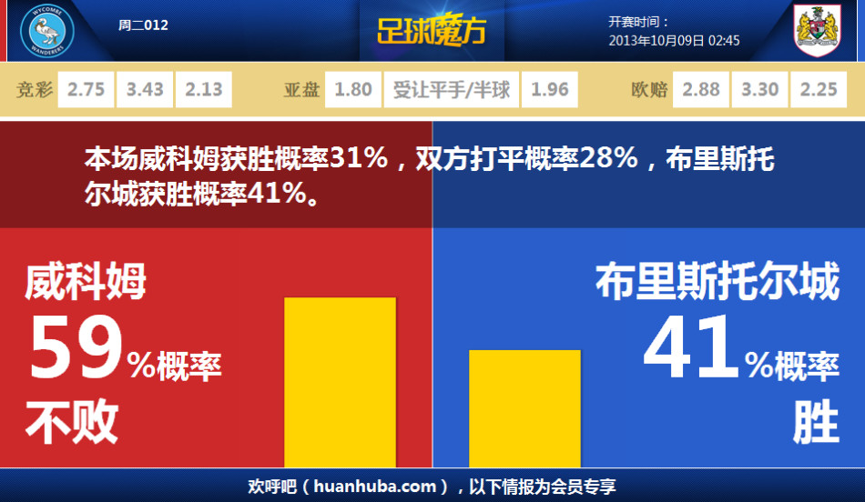 即將對(duì)陣皇馬，馬賽主席：見到塞瓦略斯，我會(huì)和他打招呼
