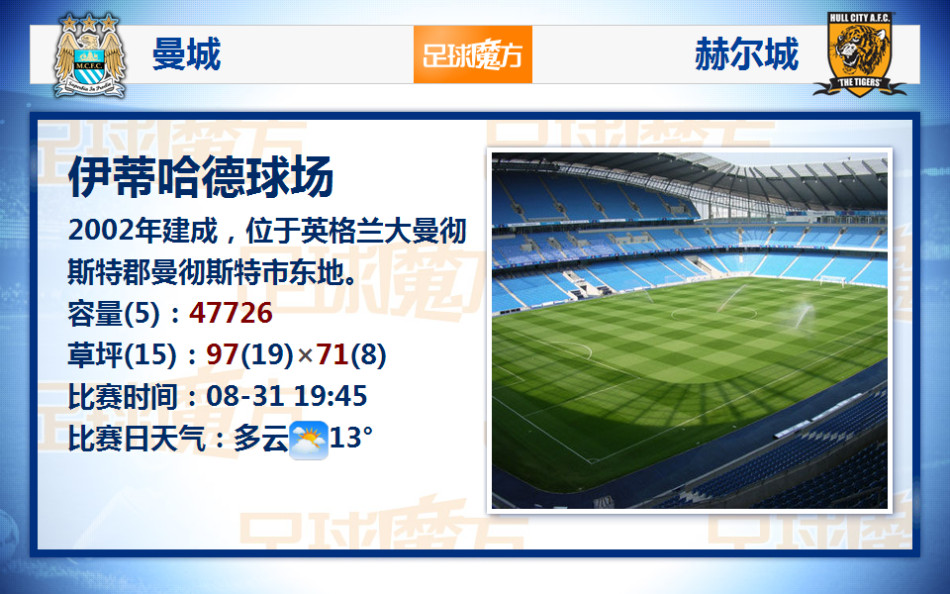 [流言板]湖人日?qǐng)?bào)：佩林卡策劃出了NBA史上最出色的交易截止日操作？