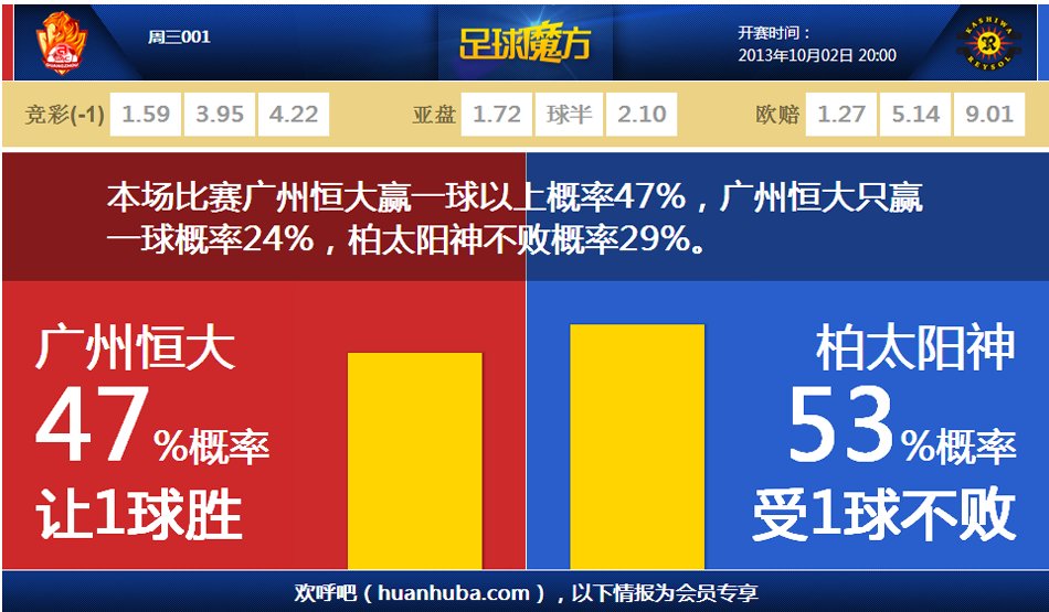 亞馬爾談生日派對(duì)爭(zhēng)議：他們?cè)噲D以各種方式抹黑我 這很有趣