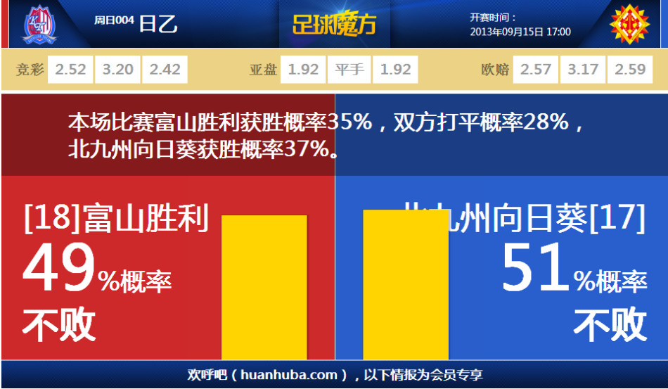 星露谷物語(yǔ)莉亞好感度事件有什么