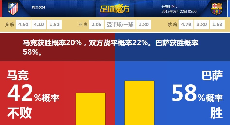 中國(guó)排名：王馨迎挺進(jìn)世界前50 李淑瑛何沐妮上升