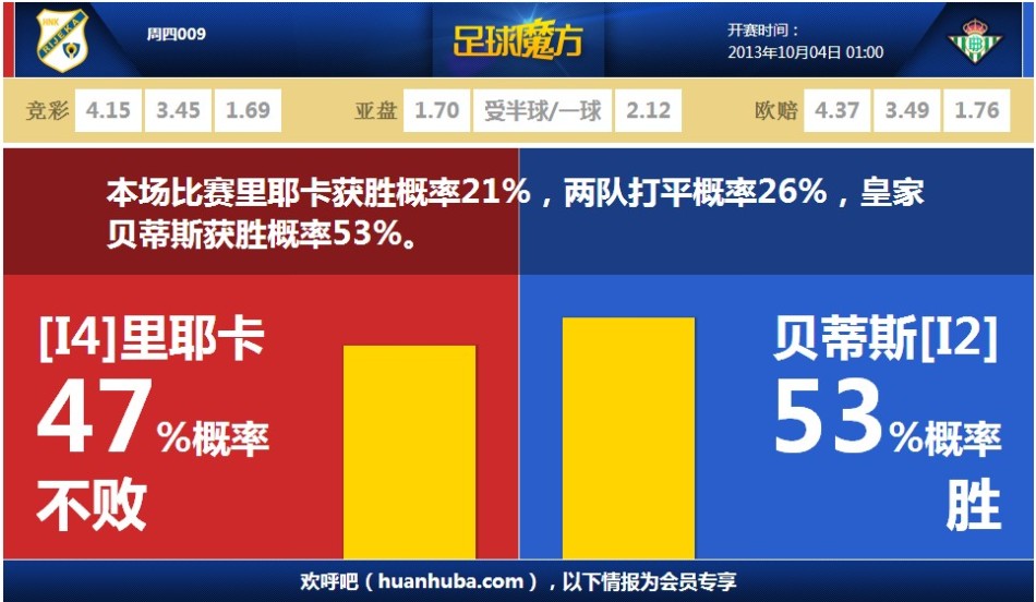 U22國(guó)足末輪能否制造驚喜？對(duì)手有3名海外球員＆英冠主力缺戰(zhàn)