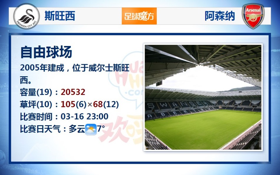 阿美石油系列賽休斯敦站伊特瑞雅斯奪冠 何沐妮T28