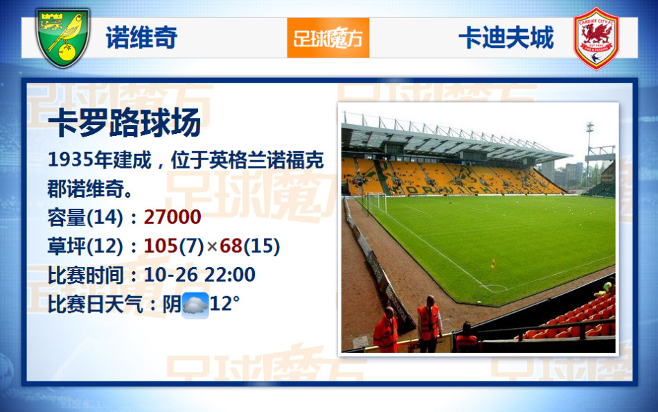 2025年9月12日發(fā)售的《無(wú)主之地4》因PC端表現(xiàn)問(wèn)題受到玩家批評(píng)。數(shù)毛社最新分析顯示，盡管游戲采用虛幻引擎5開發(fā)，但仍存在著色器編譯不完整、系統(tǒng)需求過(guò)高以及過(guò)場(chǎng)動(dòng)畫幀率不穩(wěn)定等問(wèn)題。分析指出，游戲
