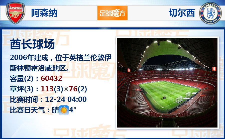 展現(xiàn)攻擊力！巴薩11天兩次對(duì)陣瓦倫西亞，打進(jìn)12球