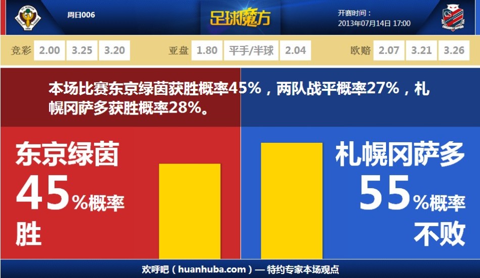 艾爾登法環(huán)開局遺物終極指南 黃金種子與石劍鑰匙的戰(zhàn)略抉擇