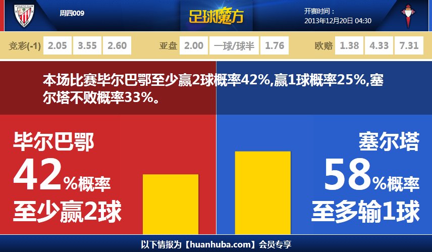 在鵝鴨殺中，傳炸彈是一個(gè)充滿刺激與策略的玩法。以下是一份詳細(xì)攻略：了解炸彈機(jī)制傳炸彈環(huán)節(jié)中，炸彈會(huì)在玩家之間傳遞。每個(gè)玩家拿到炸彈后，都要盡快想辦法將其傳遞給下一個(gè)目標(biāo)。炸彈有一定的引爆時(shí)間，一旦在某
