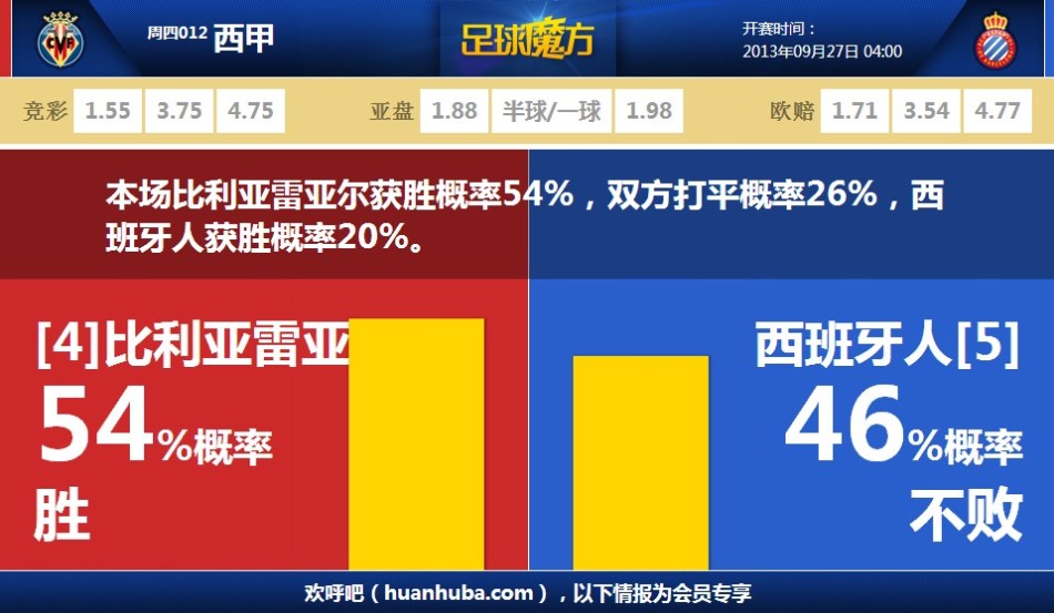 中國(guó)排名：李昊桐上升到81位 繼續(xù)領(lǐng)跑中國(guó)軍團(tuán)