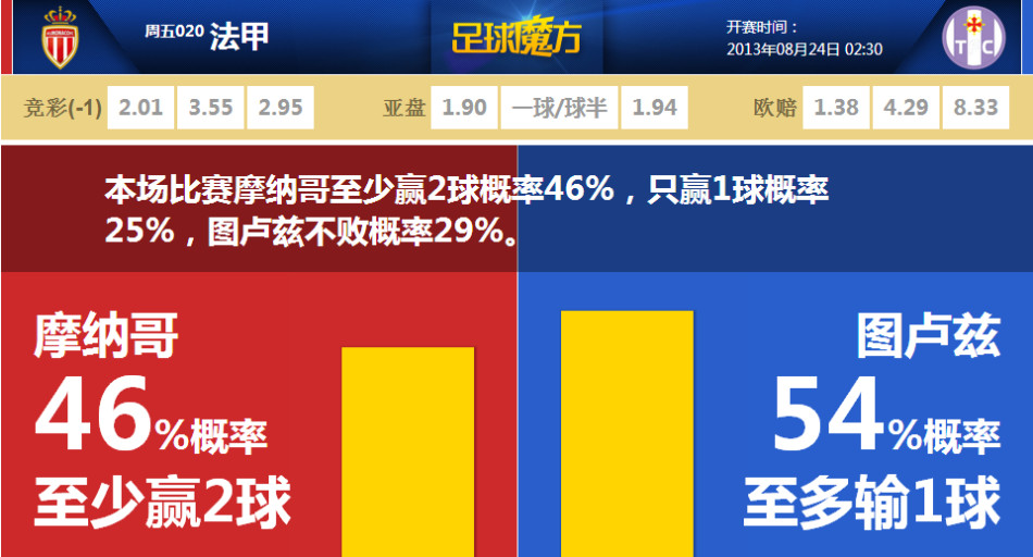 中國(guó)排名：王馨迎挺進(jìn)世界前50 李淑瑛何沐妮上升