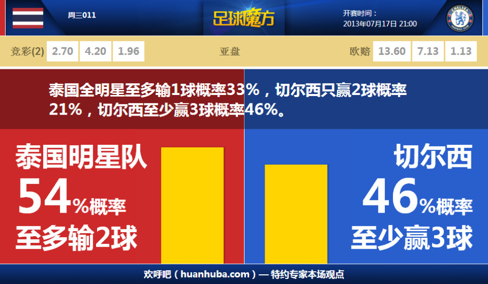 普羅科錦標(biāo)賽啟動(dòng)秋季系列賽 萊德杯美國(guó)隊(duì)練兵