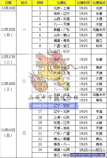 3.7萬人觀戰(zhàn)！第103屆日本高中賽：流經(jīng)大柏進(jìn)決賽，將戰(zhàn)前橋育英