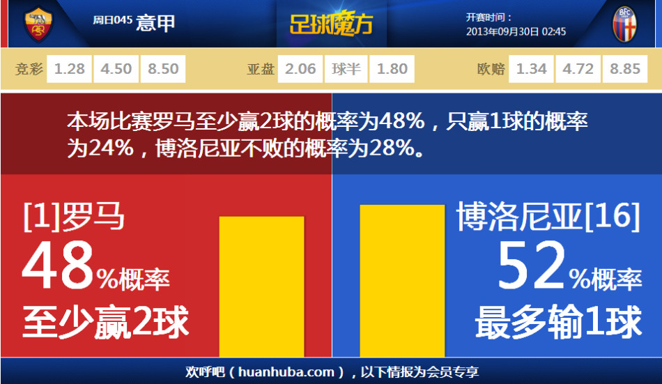 曼晚：盡管本賽季開局不佳，但阿莫林仍然得到曼聯(lián)高層的支持