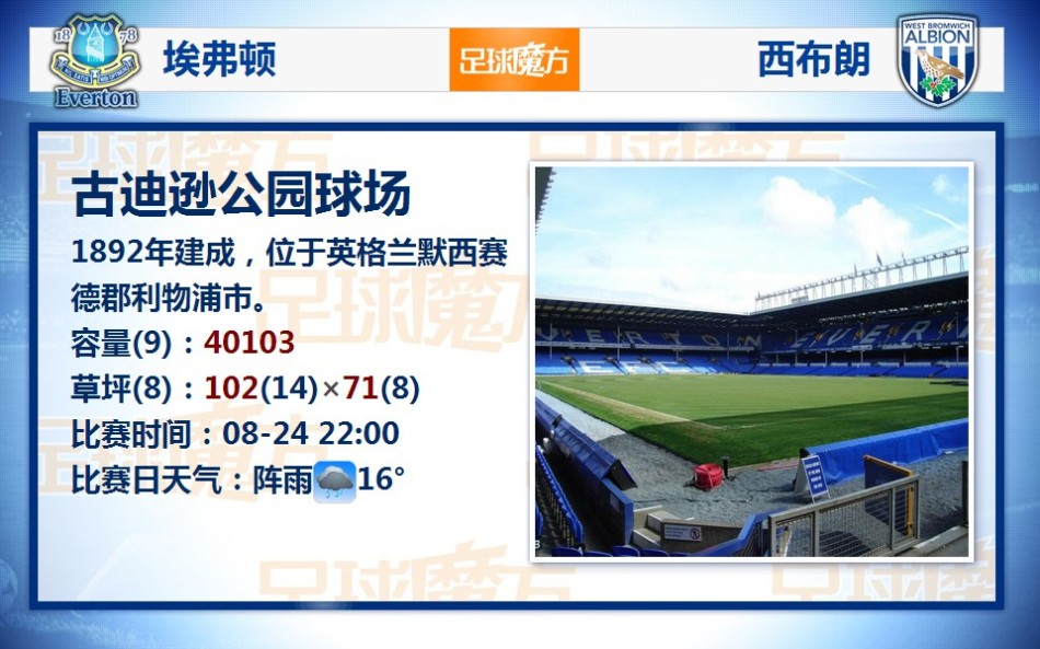 2025年1月19日NBA常規(guī)賽76人vs步行者直播【24直播網(wǎng)】