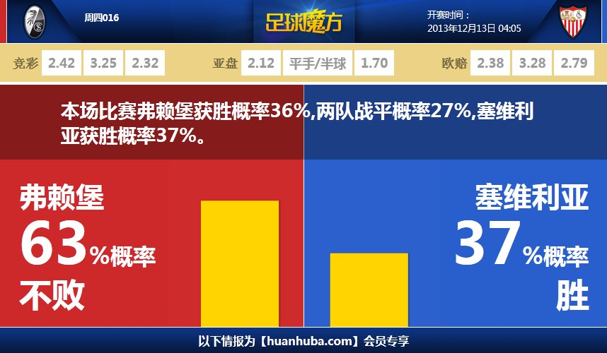記者談維金斯交易傳聞：一直沒(méi)進(jìn)展 熱火要價(jià)很高&湖人不想出首輪