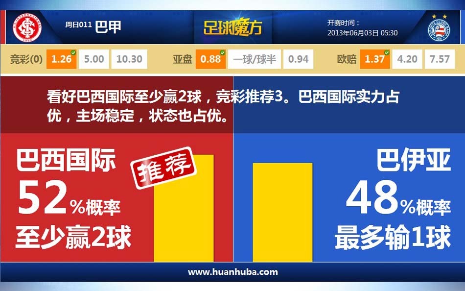 威廉森談東契奇交易：沒人是安全的，必須要做好準(zhǔn)備