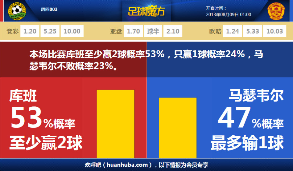拉菲尼亞孩子遭冷落&迪士尼采取補(bǔ)救措施，球員妻子社媒致謝